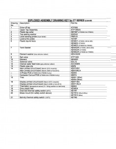 Spares List CT Models 2