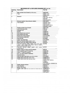 Spares List WM Models 2