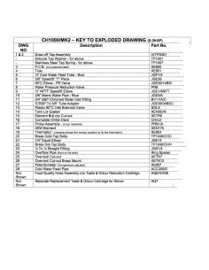 Spares CH1000 MK3 Models 2
