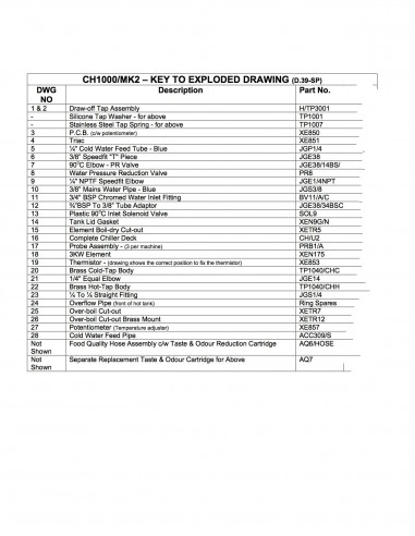 Spares CH1000 MK3 Models