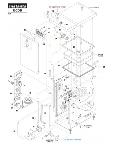 Spares Under Counter Models