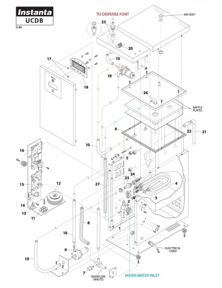 Spares Under Counter Models