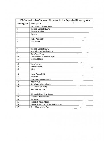Spares Under Counter Models