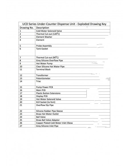 Spares Under Counter Models