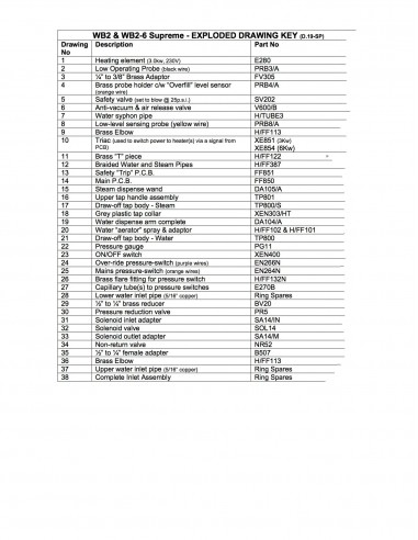 Spares List WB2-6 Supreme