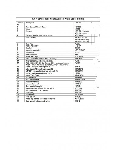 Spares List WA Models