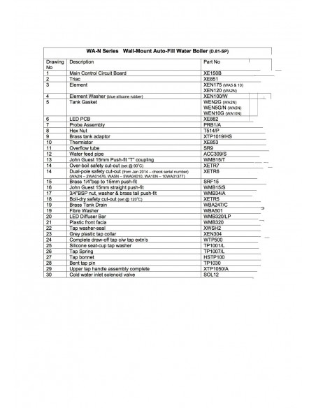 Spares List WA Models