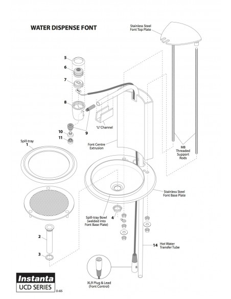 Spares Under Counter Models
