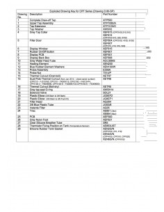 Spares List CPF Models 2