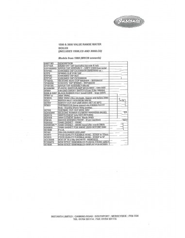 Spares List LCD Models
