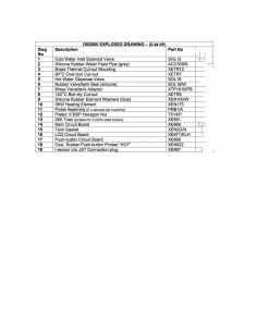 Spares List SF Models 2
