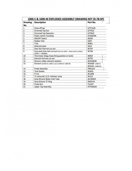 Spares List 1000c,m Models